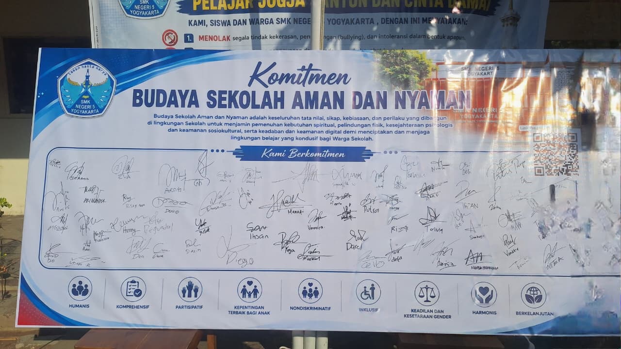 Komitmen Budaya Sekolah Aman